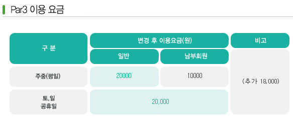 남부골프연습장 파3 이용 요금