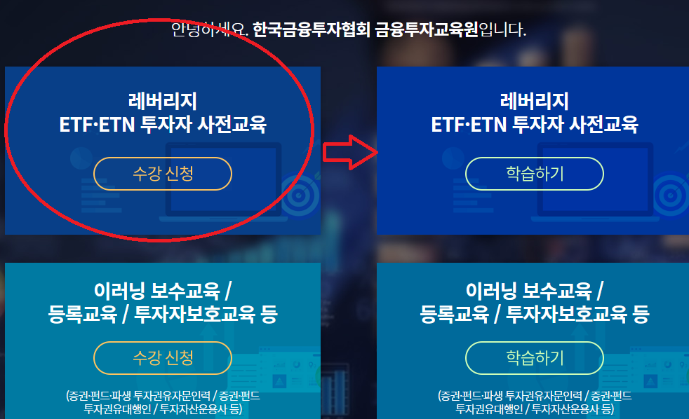 레버리지 ETF 교육 홈페이지